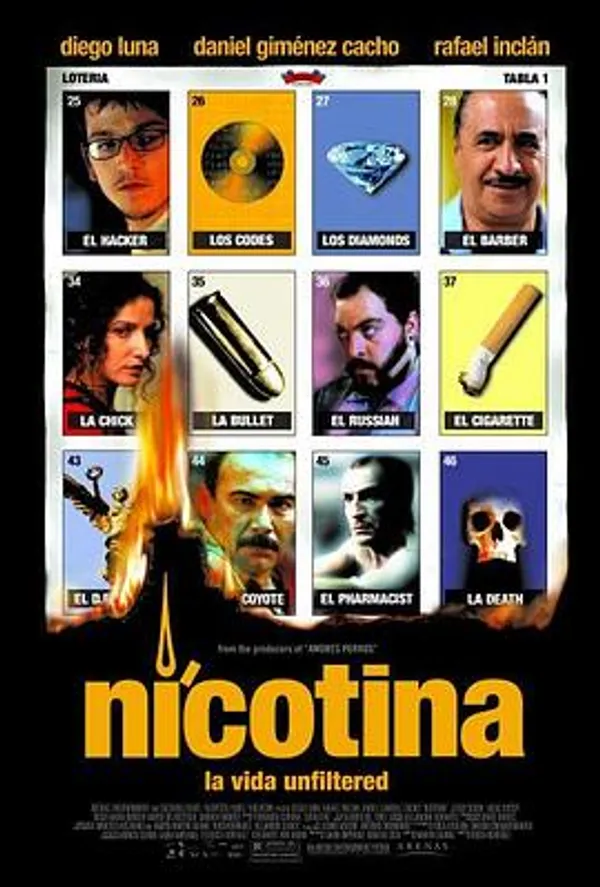 尼古丁 Nicotina
