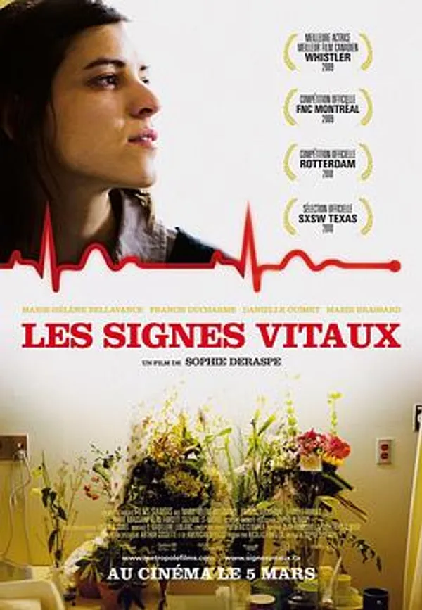 生命体征 Les signes vitaux